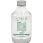 Ricarica Per Diffusore Di Fragranza 250 Ml D'Aurora